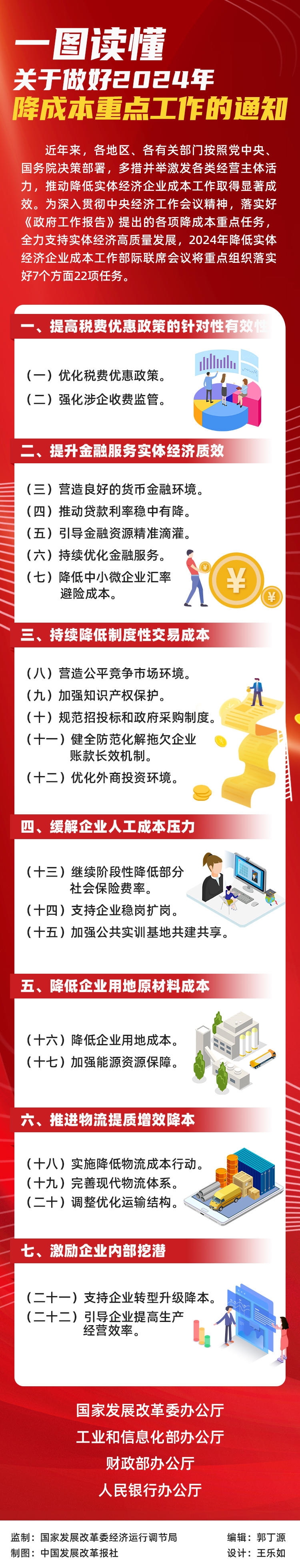 一图读懂.jpg